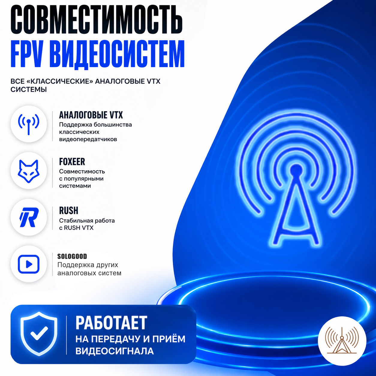 FPV Спиральная 5.8 GHz RHCP 14.5 dBi (Long)