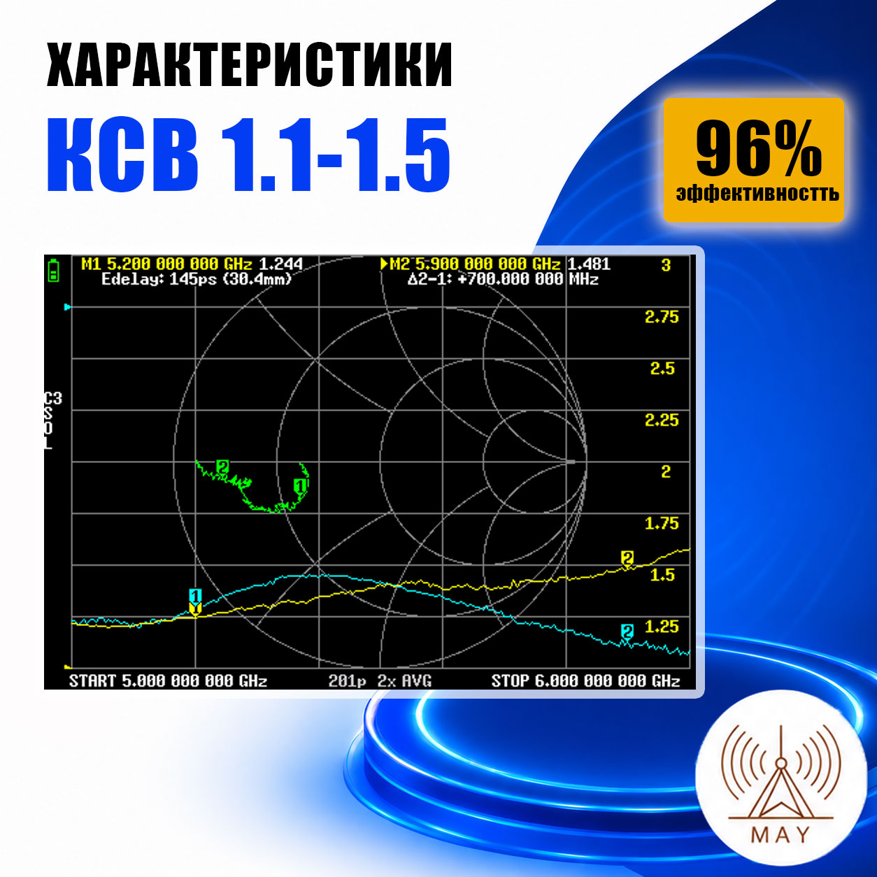 FPV Спиральная 5.8 GHz RHCP 14.5 dBi (Long)